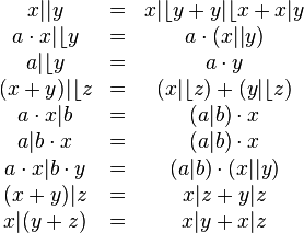 
\begin{matrix}
x \vert\vert y &=& x \vert\lfloor y + y \vert\lfloor x + x \vert y\\
a \cdot x \vert\lfloor y &=& a\cdot ( x \vert\vert y)\\
a \vert\lfloor y &=& a \cdot y \\
(x+y) \vert\lfloor z &=& (x \vert\lfloor z) + (y \vert\lfloor z)\\
a \cdot x \vert b &=& (a \vert b)\cdot x\\
a \vert b \cdot x &=& (a \vert b)\cdot x\\
a \cdot x \vert b \cdot y &=& (a\vert b)\cdot (x \vert \vert y)\\
(x + y)\vert z &=& x\vert z + y\vert z\\
x \vert (y + z) &=& x\vert y + x\vert z
\end{matrix}
