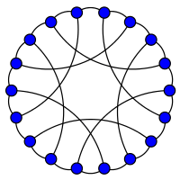 18-vertex zero-symmetric graph