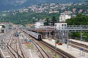 View of the station yard