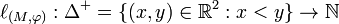 \ell_{(M,\varphi)}:\Delta^+=\{(x,y)\in \mathbb{R}^2:x<y\}\to \mathbb{N}