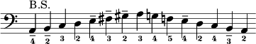 
{
\new Staff \with { \remove "Time_signature_engraver" }
\clef bass
\set fingeringOrientations = #'(down)
\cadenzaOn
 <a,---4>^"B.S." <b,---2> <c-3> <d-2> <e---4> <fis---3> <gis---2> <a-3> <g!-4> <f!-5> <e---4> <d-2> <c-4> <b,---3> <a,-2>
}
