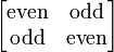 \begin{bmatrix}\mathrm{even} & \mathrm{odd} \\ \mathrm{odd}& \mathrm{even} \end{bmatrix}