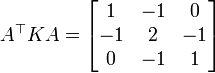 A^\top K A = \begin{bmatrix}1 & -1 & 0 \\ -1 & 2 & -1 \\ 0 & -1 & 1\end{bmatrix}