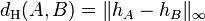  d_{\mathrm H}(A,B) =  \| h_A-h_B\|_\infty