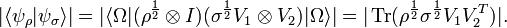 
| \langle \psi _{\rho}| \psi _{\sigma} \rangle | 
= | \langle \Omega | ( \rho^{\frac{1}{2}} \otimes I) ( \sigma^{\frac{1}{2}} V_1 \otimes V_2 ) | \Omega \rangle |
= | \operatorname{Tr} ( \rho^{\frac{1}{2}} \sigma^{\frac{1}{2}} V_1 V_2^T )|.
