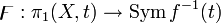 \digamma :\pi_1 (X, t)\rightarrow \mathrm{Sym}\,f^{-1}(t)