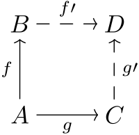 Amalgamation Property commutative diagram