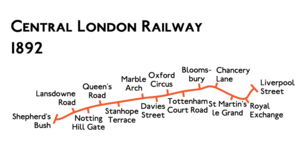 Route diagram showing the railway running from Shepherd's Bush at left to Liverpool Street at right