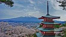 Chureito Pagoda