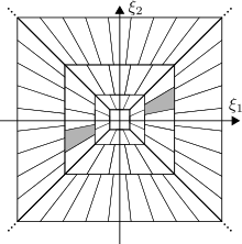 Frequency tiling of the cone-adapted shearlet system