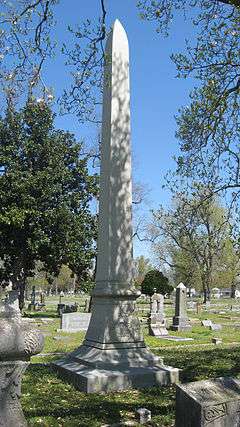 Confederate Monument in Paducah