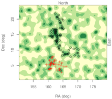 Map of Huge-LQG