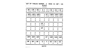 computer printer or typewritten output of a game board