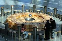 Foucault's Pendulum