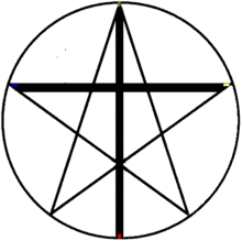 A Pentacross