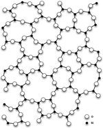 Amorphous SiO2