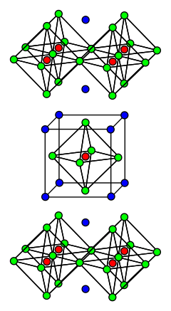 LBCO unit cell