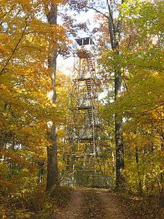 Union Lookout