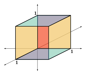 A three-dimensional cube