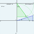 Wigham-Richardson vertical decliner method (2)-(SD1).svg