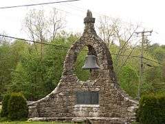 World War I Memorial