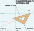 Zarbula-auxiliary-equatorial-centre.png