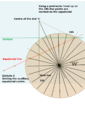 Zarbula-set-hrs-on-equatorial.png