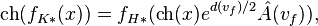 \mathrm{ch}(f_{K*}(x)) = f_{H*}(\mathrm{ch}(x) e^{d(v_f)/2}\hat{A}(v_f)),