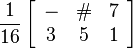 \frac{1}{16}\left[\begin{array}{ccccc}- & \# & 7 \\ 3 & 5 & 1 \end{array}\right]