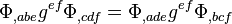  \Phi_{,abe}g^{ef}\Phi_{,cdf} = \Phi_{,ade}g^{ef}\Phi_{,bcf} \, 