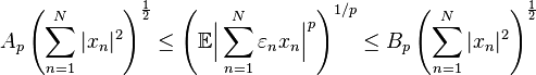  A_p \left( \sum_{n=1}^{N}|x_{n}|^{2} \right)^{\frac{1}{2}} \leq \left(\mathbb{E}\Big|\sum_{n=1}^{N}\varepsilon_{n}x_{n}\Big|^{p} \right)^{1/p}  \leq B_p \left(\sum_{n=1}^{N}|x_{n}|^{2}\right)^{\frac{1}{2}} 