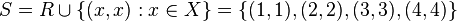 S = R \cup \left\{ (x,x): x \in X \right\} = \left\{ (1,1), (2,2), (3,3), (4,4) \right\} 