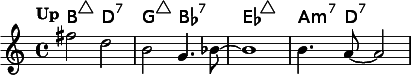 
\relative c'' { 
<<
\new ChordNames { 
\set chordChanges = ##t
\chordmode {  
b2:maj7 d:7 g:maj7 bes:7 ees1:maj7 a4.:m7 d8:7~ d2:7
}
}

\new Staff {
\tempo "Up"
\key c \major
fis2 d | b g4. bes8~ | bes1 | b4. a8~ a2
}

>>
}
