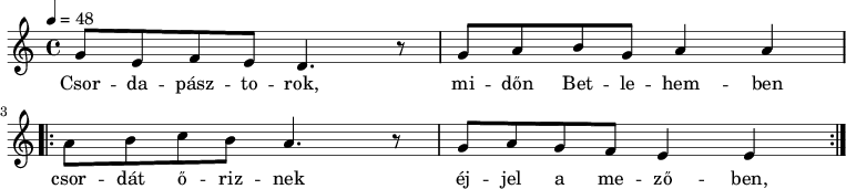 
\header {
     tagline = ""
	}
\version "2.14.2"
dallam = {
   \relative c'' {
      \key a \minor
      \time 4/4
      \tempo 4 = 48
      \transposition c'
      \set Staff.midiInstrument = "accordion"
%     Csordapasztorok,   midon Betlehemben
          g8 e f e d4. r8 g8 a b g a4 a
          \break
          \repeat volta 2 {
%       csordat oriznek   ejjel a mezoben
          a8 b c b a4. r8 g8 a g f e4 e
          }
   }
}
\score {
   <<
   \dallam
   \addlyrics {
        Csor -- da -- pász -- to -- rok, mi -- dőn Bet -- le -- hem -- ben
        csor -- dát ő -- riz -- nek éj -- jel a me -- ző -- ben,
        csor -- dát ő -- riz -- nek éj -- jel a me -- ző -- ben,
      }
   >>
   \header {
     title = "Csordapásztorok"
%     composer = "Erkel Ferenc"
%     poet = "Kölcsey Ferenc"
   }
   \layout {
        indent = 0.0\cm
        }
}
\score {
   \unfoldRepeats
   \dallam
   \midi { }
}
